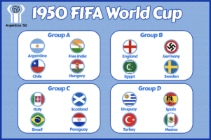 What did the qualifiers for the 1950 FIFA World Cu...