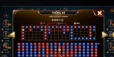 Master Sic Bo Pattern Analysis with Safe Strategie...